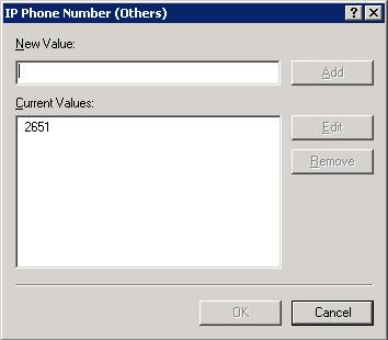 IpPhone Number (Others)